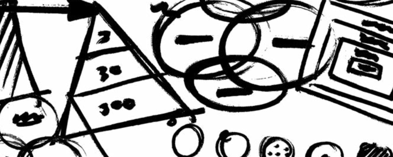 Playbook for innovation learning