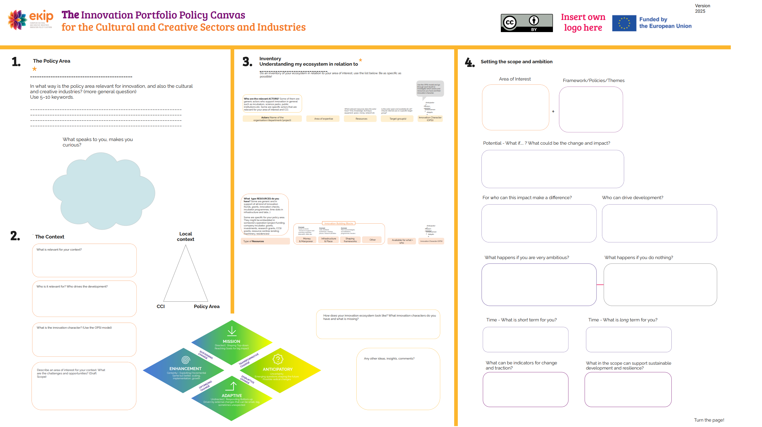 The Innovation Portfolio Policy Canvas