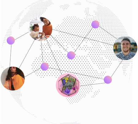 Creative Personas: New jobs from social listening