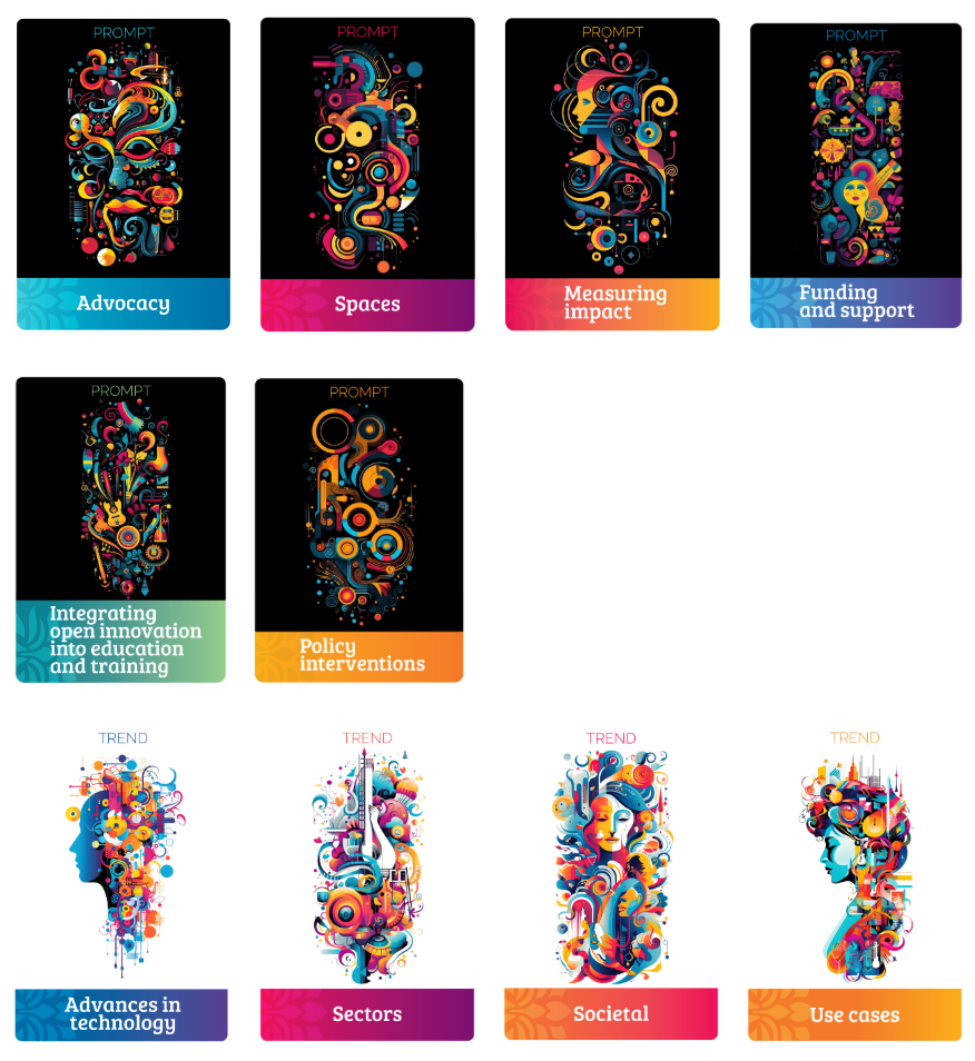 Open Innovation Prompt Cards, Trend Cards, and Scenario Boards