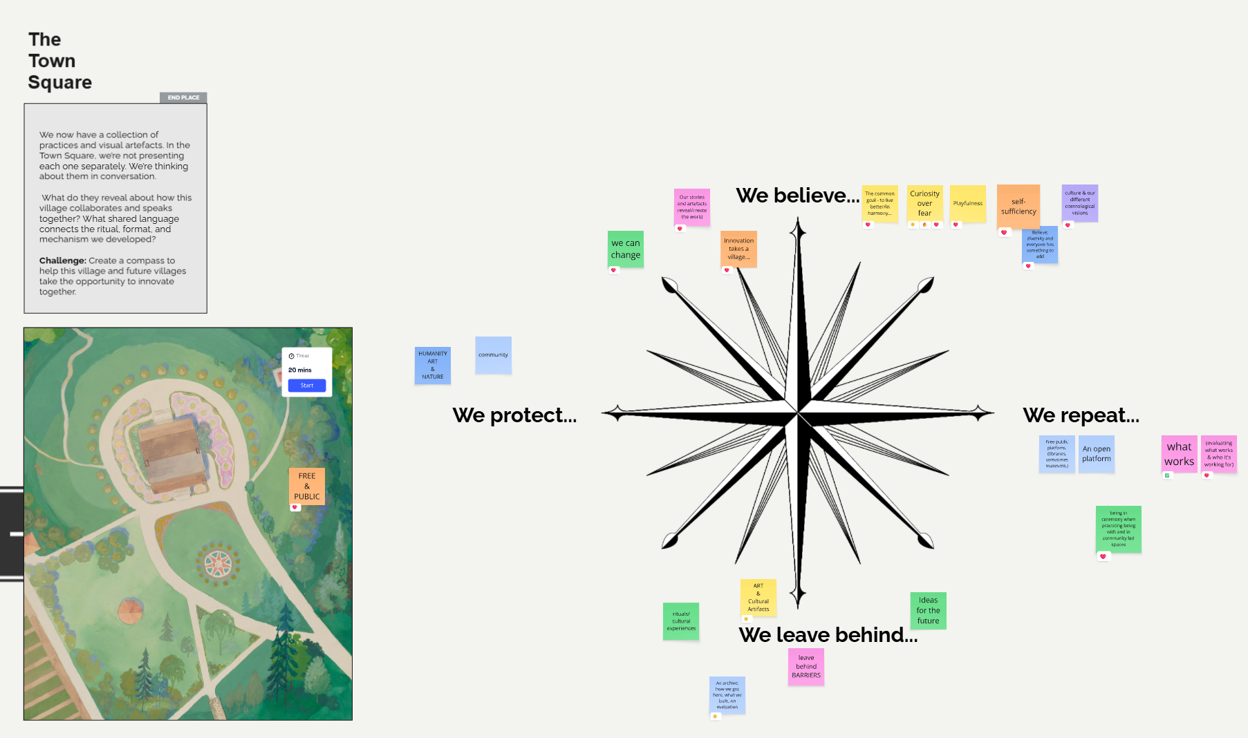 Innovation Takes a Village: A Facilitator Guide to the Role-Playing Workshop