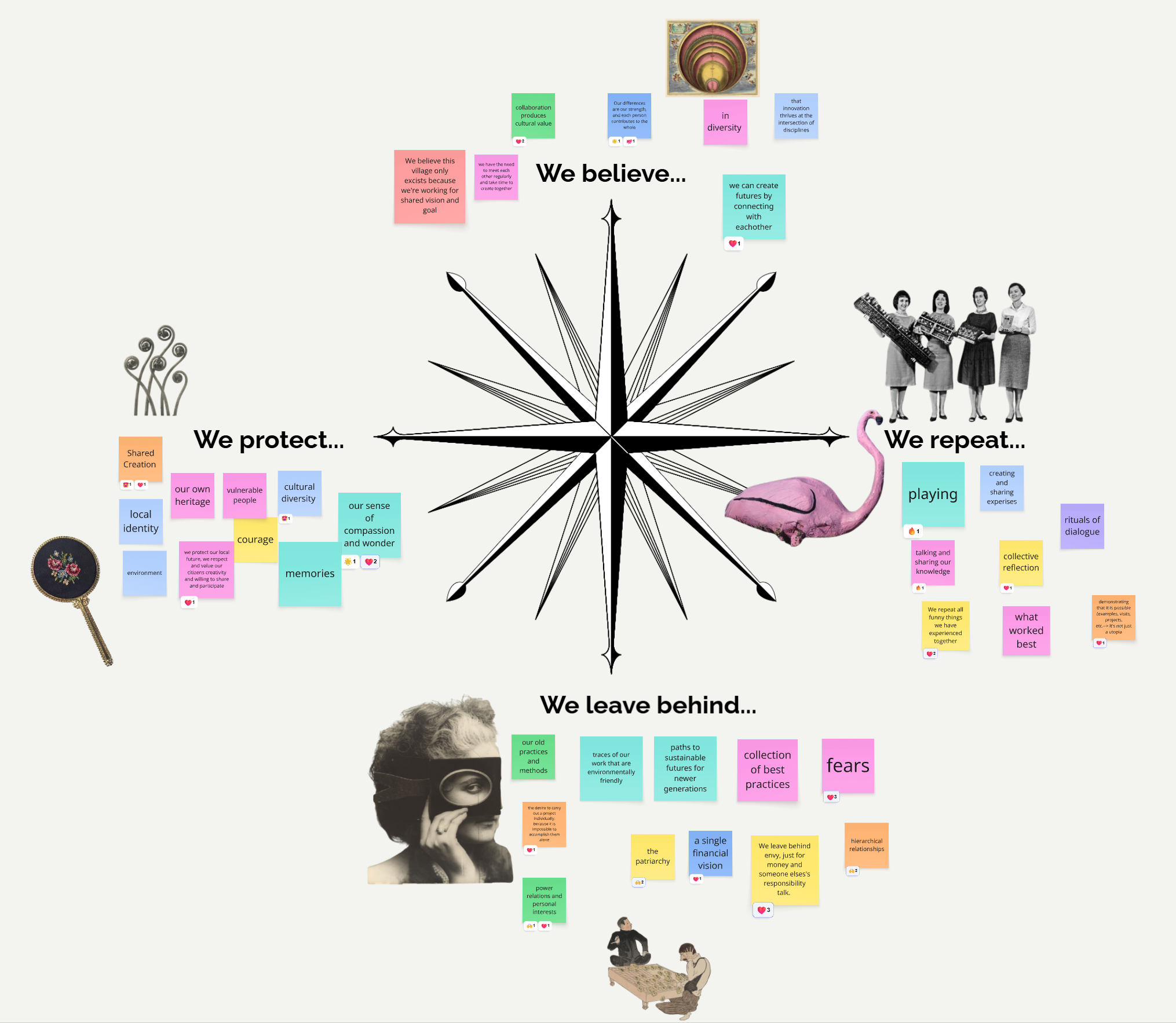 Collaborative Practices for Navigating Innovation