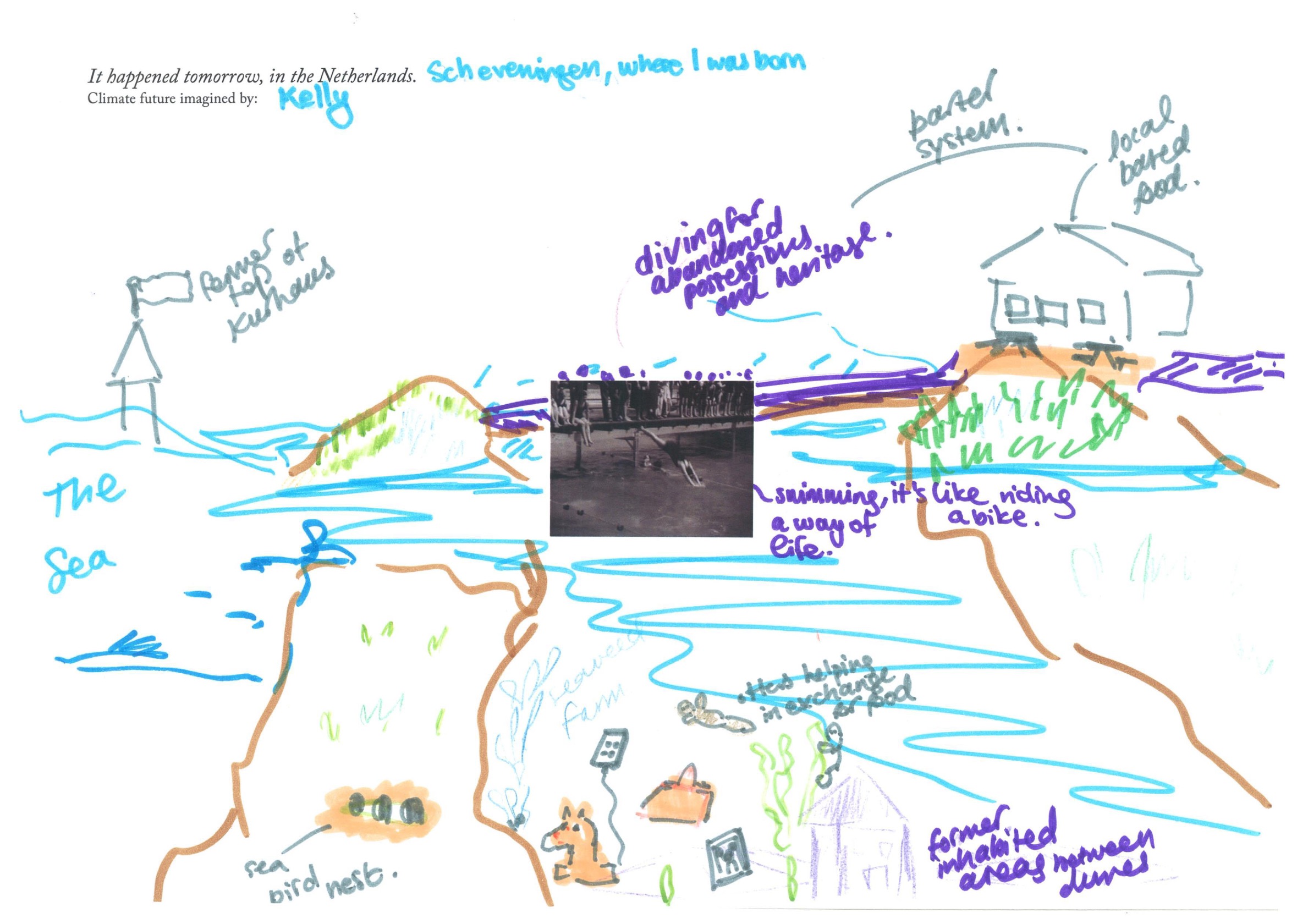 It Happened Tomorrow: Participatory Climate Fiction with Cultural Collections